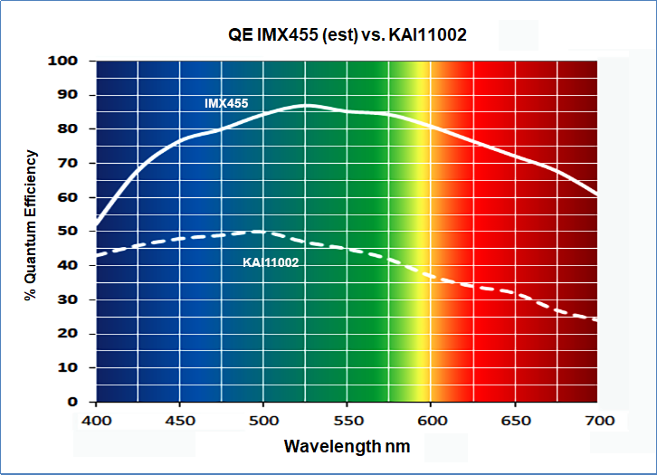 asi6200 review